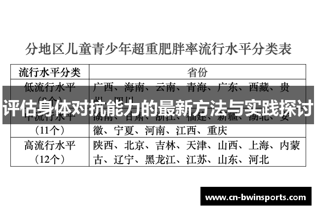 评估身体对抗能力的最新方法与实践探讨
