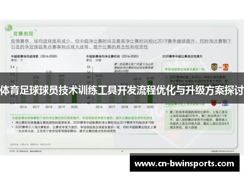 体育足球球员技术训练工具开发流程优化与升级方案探讨