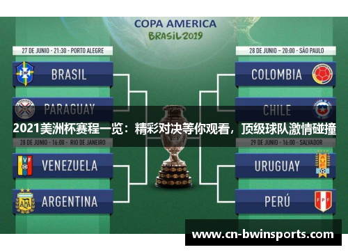 2021美洲杯赛程一览:精彩对决等你观看,顶级球队激情碰撞 2021美洲杯赛程一览:精彩对决等你观看,顶级球队激情碰撞
