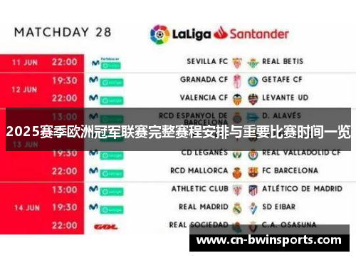 2025赛季欧洲冠军联赛完整赛程安排与重要比赛时间一览