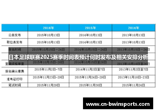 日本足球联赛2025赛季时间表预计何时发布及相关安排分析