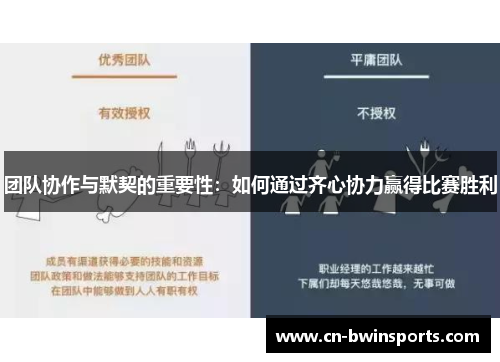 团队协作与默契的重要性：如何通过齐心协力赢得比赛胜利