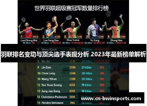 羽联排名变动与顶尖选手表现分析 2023年最新榜单解析