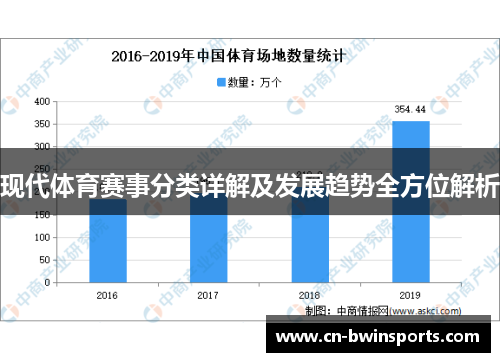 现代体育赛事分类详解及发展趋势全方位解析