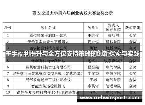 车手福利提升与全方位支持策略的创新探索与实践