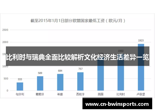 比利时与瑞典全面比较解析文化经济生活差异一览