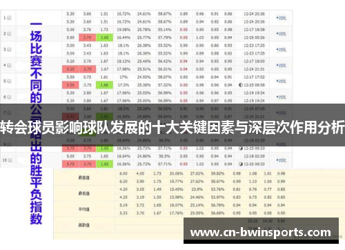 转会球员影响球队发展的十大关键因素与深层次作用分析