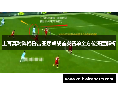 土耳其对阵格鲁吉亚焦点战首发名单全方位深度解析