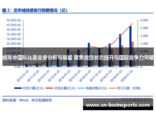 明年中国队比赛全景分析与展望 聚焦竞技状态提升与国际竞争力突破